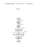 DEVICE INCLUDING SPEECH RECOGNITION FUNCTION AND METHOD OF RECOGNIZING     SPEECH diagram and image