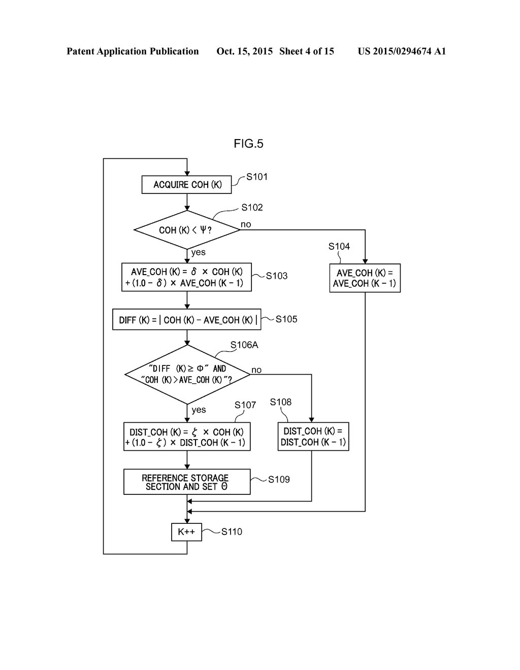 AUDIO SIGNAL PROCESSOR, METHOD, AND PROGRAM - diagram, schematic, and image 05