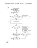 BAND REWRITE OPTIMIZATION diagram and image