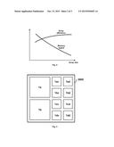 Mixed Three-Dimensional Printed Memory diagram and image