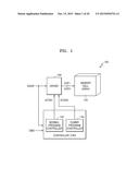 MEMORY DEVICES AND METHODS OF OPERATING THE SAME diagram and image