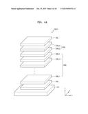 MEMORY DEVICES AND METHODS OF OPERATING THE SAME diagram and image