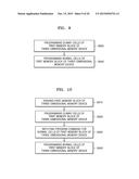 MEMORY DEVICES AND METHODS OF OPERATING THE SAME diagram and image