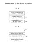 MEMORY DEVICES AND METHODS OF OPERATING THE SAME diagram and image