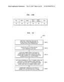 MEMORY DEVICES AND METHODS OF OPERATING THE SAME diagram and image