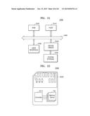 MEMORY DEVICES AND METHODS OF OPERATING THE SAME diagram and image