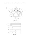 Circuit and System of Using Junction Diode as Program Selector for     One-Time Programmable Devices with Heat Sink diagram and image