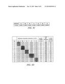 ZINC OXIDE BASED VARISTOR AND FABRICATION METHOD diagram and image