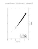 PULSED ACTIVATION OF TRAPPED FIELD MAGNETS diagram and image