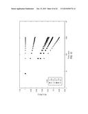 PULSED ACTIVATION OF TRAPPED FIELD MAGNETS diagram and image