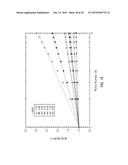 PULSED ACTIVATION OF TRAPPED FIELD MAGNETS diagram and image