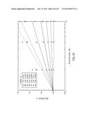 PULSED ACTIVATION OF TRAPPED FIELD MAGNETS diagram and image