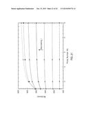 PULSED ACTIVATION OF TRAPPED FIELD MAGNETS diagram and image