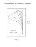 PULSED ACTIVATION OF TRAPPED FIELD MAGNETS diagram and image