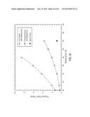 PULSED ACTIVATION OF TRAPPED FIELD MAGNETS diagram and image