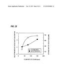 PLASMA ETCHING METHOD AND PLASMA ETCHING APPARATUS diagram and image