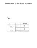 TARGET FOR ULTRAVIOLET LIGHT GENERATION, ELECTRON BEAM-EXCITED ULTRAVIOLET     LIGHT SOURCE, AND PRODUCTION METHOD FOR TARGET FOR ULTRAVIOLET LIGHT     GENERATION diagram and image