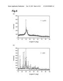 TARGET FOR ULTRAVIOLET LIGHT GENERATION, ELECTRON BEAM-EXCITED ULTRAVIOLET     LIGHT SOURCE, AND PRODUCTION METHOD FOR TARGET FOR ULTRAVIOLET LIGHT     GENERATION diagram and image