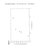 TARGET FOR ULTRAVIOLET LIGHT GENERATION, ELECTRON BEAM-EXCITED ULTRAVIOLET     LIGHT SOURCE, AND PRODUCTION METHOD FOR TARGET FOR ULTRAVIOLET LIGHT     GENERATION diagram and image