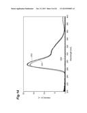 TARGET FOR ULTRAVIOLET LIGHT GENERATION, ELECTRON BEAM-EXCITED ULTRAVIOLET     LIGHT SOURCE, AND PRODUCTION METHOD FOR TARGET FOR ULTRAVIOLET LIGHT     GENERATION diagram and image