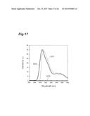 TARGET FOR ULTRAVIOLET LIGHT GENERATION, ELECTRON BEAM-EXCITED ULTRAVIOLET     LIGHT SOURCE, AND PRODUCTION METHOD FOR TARGET FOR ULTRAVIOLET LIGHT     GENERATION diagram and image