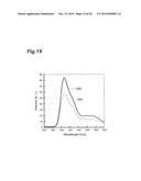 TARGET FOR ULTRAVIOLET LIGHT GENERATION, ELECTRON BEAM-EXCITED ULTRAVIOLET     LIGHT SOURCE, AND PRODUCTION METHOD FOR TARGET FOR ULTRAVIOLET LIGHT     GENERATION diagram and image