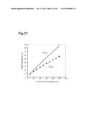 TARGET FOR ULTRAVIOLET LIGHT GENERATION, ELECTRON BEAM-EXCITED ULTRAVIOLET     LIGHT SOURCE, AND PRODUCTION METHOD FOR TARGET FOR ULTRAVIOLET LIGHT     GENERATION diagram and image