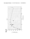 TARGET FOR ULTRAVIOLET LIGHT GENERATION, ELECTRON BEAM-EXCITED ULTRAVIOLET     LIGHT SOURCE, AND PRODUCTION METHOD FOR TARGET FOR ULTRAVIOLET LIGHT     GENERATION diagram and image