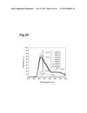 TARGET FOR ULTRAVIOLET LIGHT GENERATION, ELECTRON BEAM-EXCITED ULTRAVIOLET     LIGHT SOURCE, AND PRODUCTION METHOD FOR TARGET FOR ULTRAVIOLET LIGHT     GENERATION diagram and image