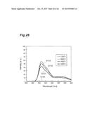 TARGET FOR ULTRAVIOLET LIGHT GENERATION, ELECTRON BEAM-EXCITED ULTRAVIOLET     LIGHT SOURCE, AND PRODUCTION METHOD FOR TARGET FOR ULTRAVIOLET LIGHT     GENERATION diagram and image