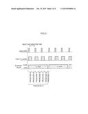 SEMICONDUCTOR DEVICE MANUFACTURING AND PROCESSING METHODS AND APPARATUSES     FOR FORMING A FILM diagram and image