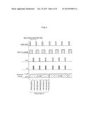 SEMICONDUCTOR DEVICE MANUFACTURING AND PROCESSING METHODS AND APPARATUSES     FOR FORMING A FILM diagram and image