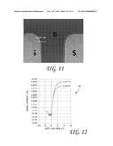 METHOD OF FABRICATING ULTRA SHORT GATE LENGTH THIN FILM TRANSISTORS USING     OPTICAL LITHOGRAPHY diagram and image