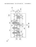 METHOD FOR FORMING HYBRID BONDING WITH THROUGH SUBSTRATE VIA (TSV) diagram and image