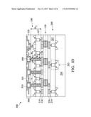 METHOD FOR FORMING HYBRID BONDING WITH THROUGH SUBSTRATE VIA (TSV) diagram and image