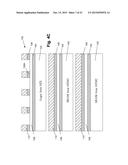 METHODS OF FORMING FINFET DEVICES IN DIFFERENT REGIONS OF AN INTEGRATED     CIRCUIT PRODUCT diagram and image