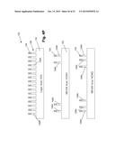 METHODS OF FORMING FINFET DEVICES IN DIFFERENT REGIONS OF AN INTEGRATED     CIRCUIT PRODUCT diagram and image