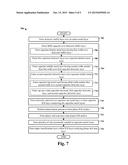 MIM CAPACITOR STRUCTURE diagram and image