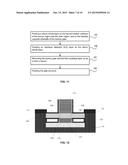 NANOWIRE DEVICE AND METHOD OF MANUFACTURING THE SAME diagram and image