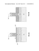 Gate-All-Around Nanowire MOSFET and Method of Formation diagram and image