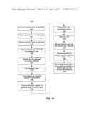 Gate-All-Around Nanowire MOSFET and Method of Formation diagram and image