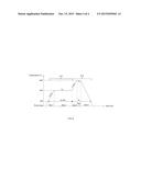 ELECTRONIC DEVICE CONTAINING NANOWIRE(S), EQUIPPED WITH A TRANSITION METAL     BUFFER LAYER, PROCESS FOR GROWING AT LEAST ONE NANOWIRE, AND PROCESS FOR     MANUFACTURING A DEVICE diagram and image