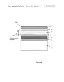 LAYER SYSTEM FOR THIN-FILM SOLAR CELLS HAVING AN NaxIn1SyClz BUFFER LAYER diagram and image