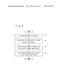 MAGNETIC MEMORY diagram and image