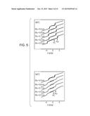 MEMORY ELEMENT AND MEMORY DEVICE diagram and image