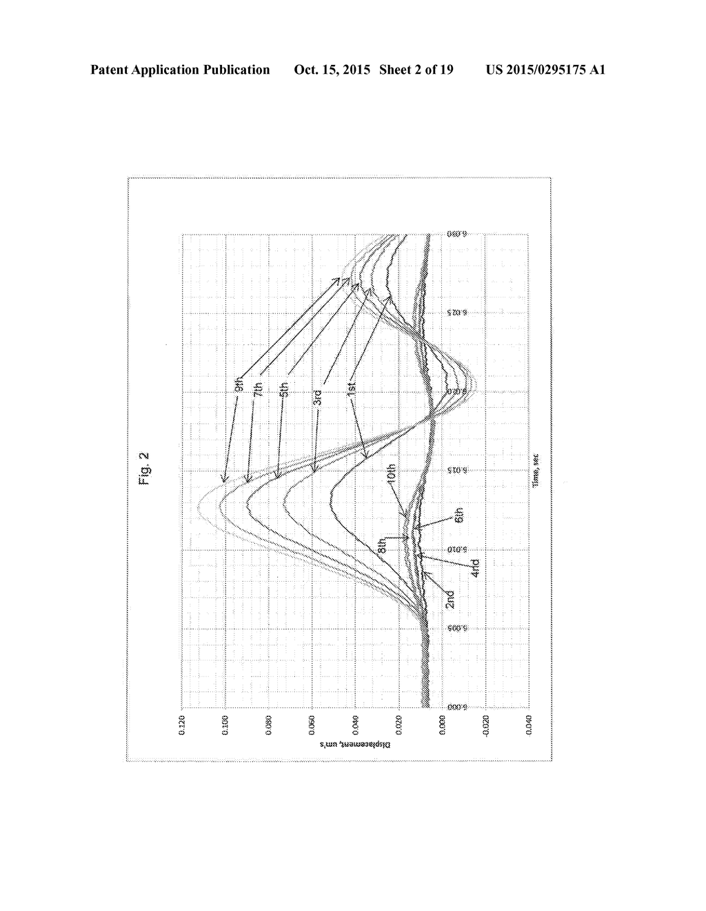 POLYMER DIODE - diagram, schematic, and image 03