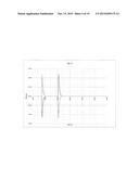 POLYMER DIODE diagram and image