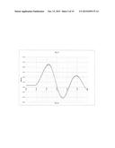 POLYMER DIODE diagram and image