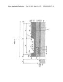 DISPLAY SUBSTRATE AND METHOD OF MANUFACTURING THE SAME diagram and image