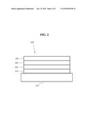 Efficient White Organic Light Emitting Diodes with High Color Quality diagram and image